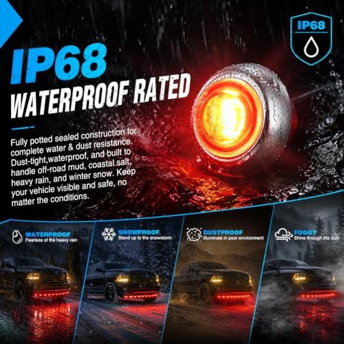 Nilight 3/4" Round Marker Lights 10PCS Red Side Bullet Clearance Light