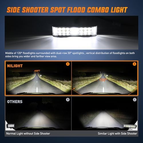 Nilight Side Shooter LED Lights 2PCS 6.5 Inch with Wiring Kit for Truck SUV