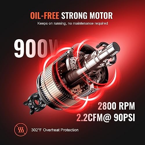 VEVOR 4.8 Gallon Air Compressor, 1.2HP 2.2 CFM@90PSI Oil Free Air Compressor Tank & Max. 116PSI Pressure, 70 dB Ultra Quiet Compressor for Auto Repair, Tire Inflation, Spray Painting, Woodwork Nailing - Image 2