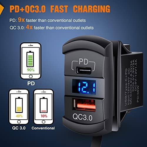 Nilight 5 Gang Rocker Switch Box Toggle w/Voltmeter PD Type C & USB Socket