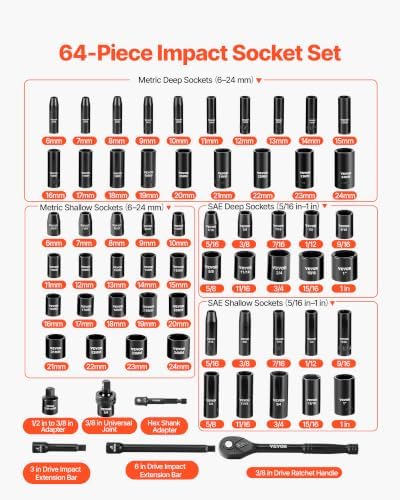VEVOR 3/8" Drive Impact Socket Set, 64 Piece, Deep & Shallow Kit - Image 3