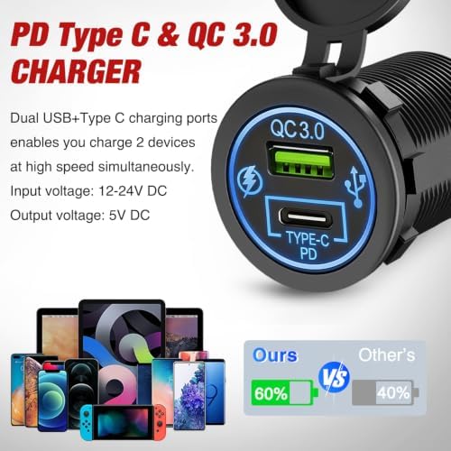 Nilight QC 3.0 USB & PD Type C Charger and Cigarette Lighter Socket