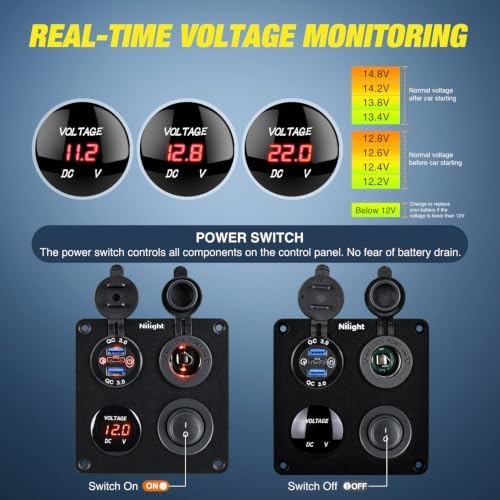 Nilight 4 in 1 Toggle Switch Panel Red Power Outlet USB Charger Voltmeter