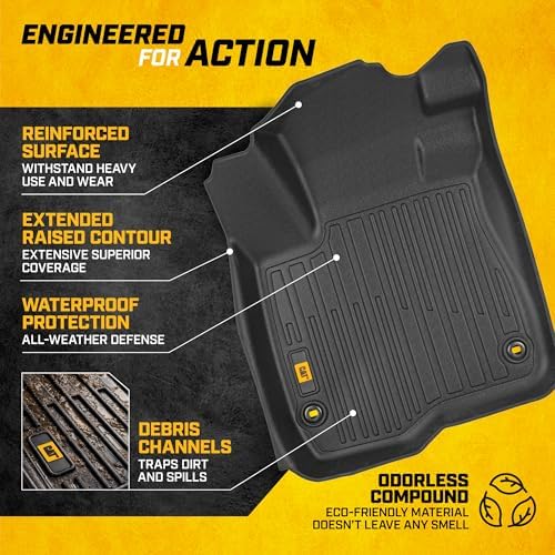 CAT® JustFit™ 3D Custom Fit Floor Mats for Honda CRV 2023, 2024, 2025, 2026 - Heavy Duty Floor Liner Protection Laser Measured, Honda CRV Accessories Car Floor Liners