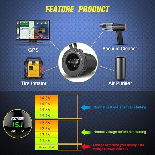 Nilight 5 Gang Multi Function Waterproof Switch Panel Green