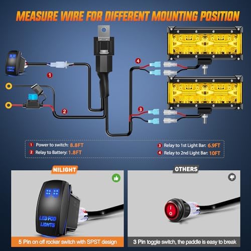 Nilight Side Shooter LED Lights 2PCS 7 Inch Yellow Beam with Wiring Kit
