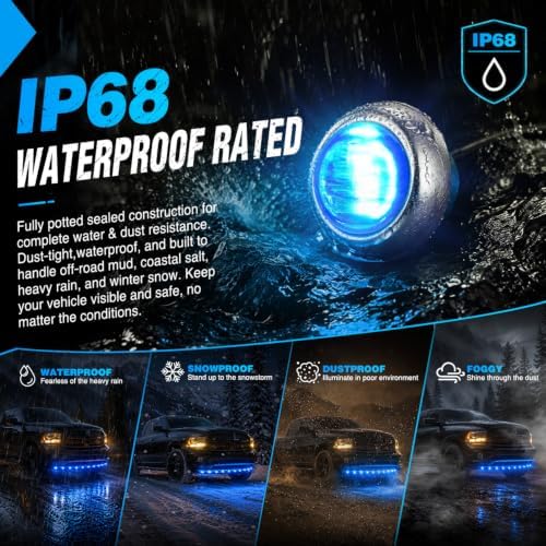Nilight 3/4" Round Marker Lights 10PCS Blue Side Bullet Clearance Light