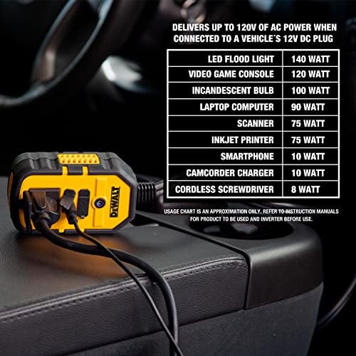 DEWALT DXAEPI140 Power Inverter for Vehicles - Image 5