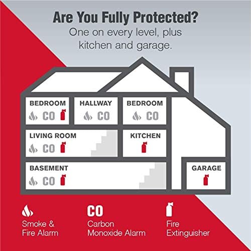 First Alert Fire Extinguisher, Standard Home Use - Image 6
