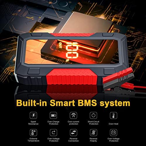 H50 Jump Starter - 5000A Jump Starter Battery Pack for Up to 10.0L Gas and 8.0L Diesel Engines, 12V Car Battery Jumper Starter Portable with 3.0" LCD Display, Jump Box - Image 5