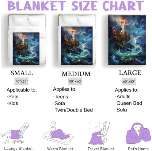 Stormy Lighthouse Ocean Waves Throw Blanket Gifts for Women Kids, 50x60in - Image 3