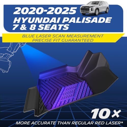 Michelin Vehicle Mats for 2020-2025 Hyundai Palisade 7 & 8 Seats