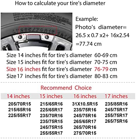 KiuLoam Funny Skeleton Human Spare Tire Cover with Backup Camera Hole Universal Sunscreen Waterproof Wheel Covers for Trailer RV SUV Truck and Many Vehicles (14" for Diameter 23"-27")