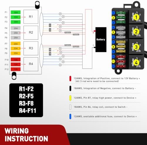 Nilight 12V Fuse Relay Box 4 Relays 4pin 40A 12 Fuses Pre-Wired Block Kit