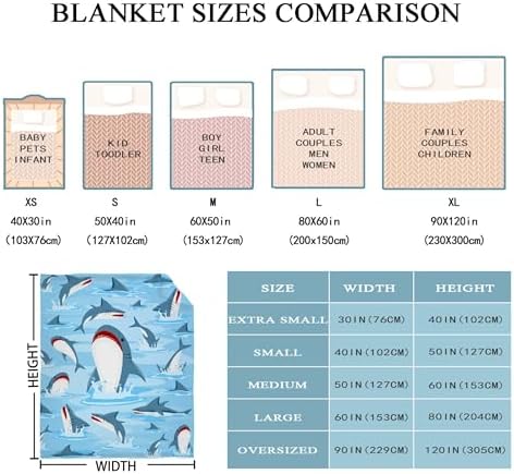 Cute Sharks Blanket Gifts for Girls Boys Women - Super Soft Cozy Warm Throw Sheet for Couch Bed Sofa Office Decor All Season 50"x60" for Teens - Image 5