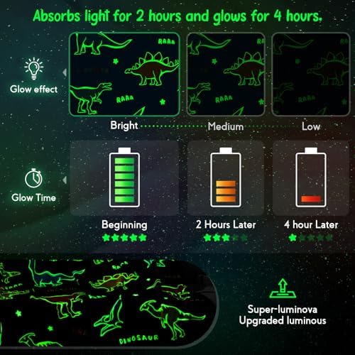 Jekeno Dinosaur Glow in The Dark Blanket Dino Gift Throw for Kids Boys Girls Birthday Christmas Halloween Easter Decor for Age 1-16 Years Old Teens Child Toddler Son Throw Navy Blue 50"x60" - Image 6