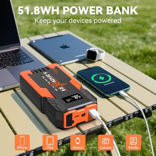 S ZEVZO ET05 Jump Starter 5000A Portable Car Jump Starter Battery Pack (7.2L Gas/ 5.5L Diesel), 51.8Wh 12V Jump Box with USB Ports, LCD Display and 3 Modes Flashlight - Image 4