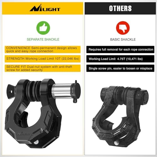 Nilight 2 Pack 3/4" D-Ring Separate Shackle 45,000 Lbs Break Strength | Includes 7/8" Lock Pin, Isolators and Washers Off Road Recovery, for Tow Strap Winch Truck Vehicle Black