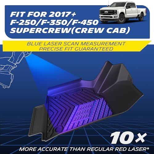 Michelin Vehicle Mats for 2017-2026 Ford F250/F350/F450 Super Duty CrewCab