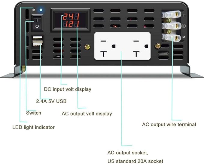 WZRELB Pure Sine Wave Power Inverter 3000W 24VDC to 120VAC 6000W Peak Dual AC - Image 2