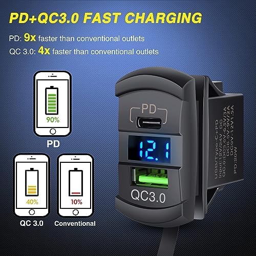 Nilight 5 Gang Rocker Switch Panel w/PD Type C and USB Socket Voltmeter
