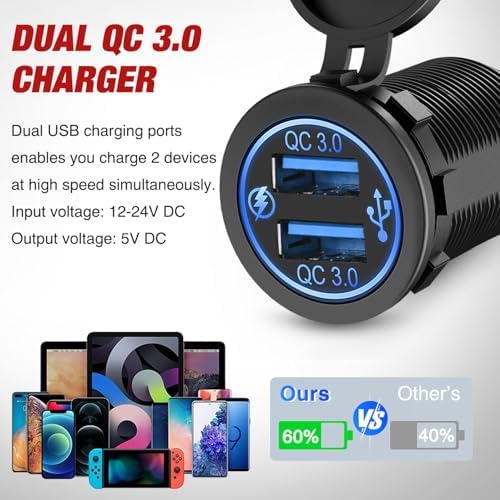 Nilight USB Charger and Cigarette Lighter Socket Outlet Panel Pre-Wired