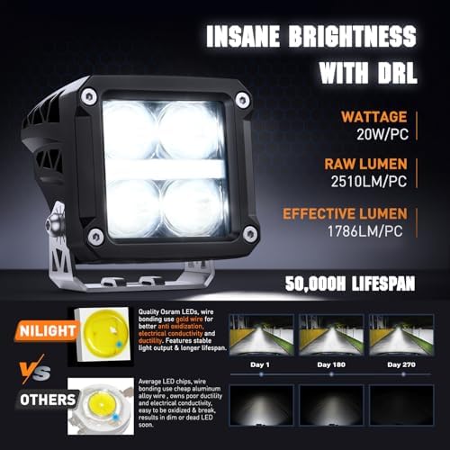 Nilight 3.2" Square LED Pod Light with Amber DRL 20W 2510LM