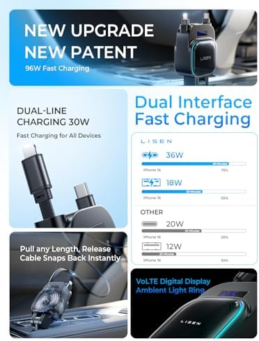 LISEN 96W 4 in 1 Retractable Car Charger with USB C & Lightning Cable for iPhone 17 Pro Max 16 15 14 13 12, Samsung Galaxy S25 S24, Android - Fast Charging Cigarette Lighter Adapter