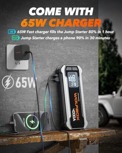 WOLFBOX 4000A Jump Starter,12V Car Battery Jumper Starter Portable with 65W Quick Charger,LED Display,88.8Wh Booster Jump Box Pack (10L Gas 10L Diesel Engine) with LED Light,Jumper Cables, MV24 - Image 3