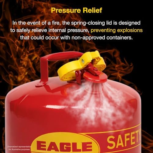 Eagle 5 Gallon Type I Red Safety Gas Can for Gasoline - Image 5