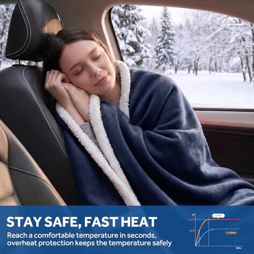 Sealy 12-Volt Electric Portable Heated Car Blanket, 59"x43", Navy
