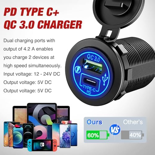 Nilight 4 in 1 ON/Off Charger Socket Panel Rocker Toggle Switch