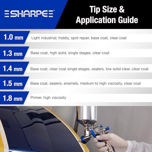 Graco-Sharpe 288878 HVLP FX3000 Paint Spray Gun, 1.0 mm - Image 5