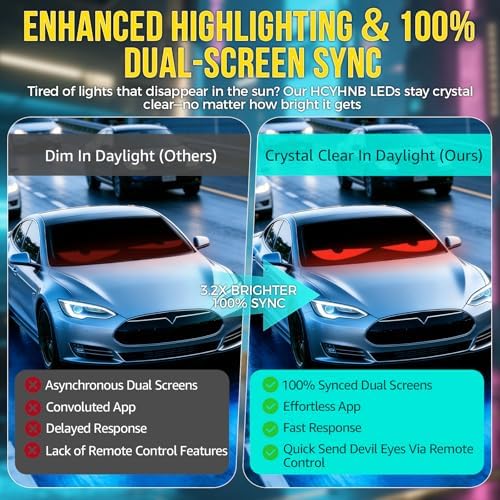 2PCS 23"x5" Dual Sync Devil Eyes Windshield LED