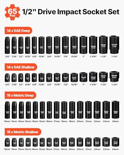 VEVOR 1/2" Drive Impact Socket Set 65 Piece, 3/8" to 1-1/4" and 10-24mm - Image 3