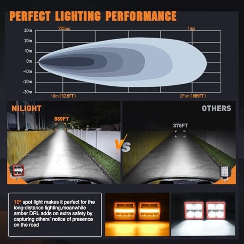 Nilight 3" Cube LED Pod Light with Amber DRL, 20W 2200LM