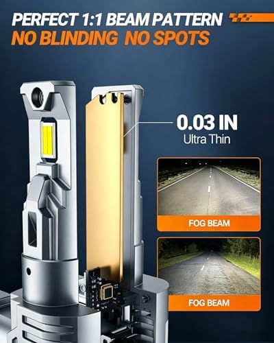 SEALIGHT 9005/HB3 Light Bulbs Combo, 50000LM 1000% Ultra Brightness, Real 1:1 Halogen Mini Size, 6500K Cool White, 60000Hrs Lifespan Pack of 2