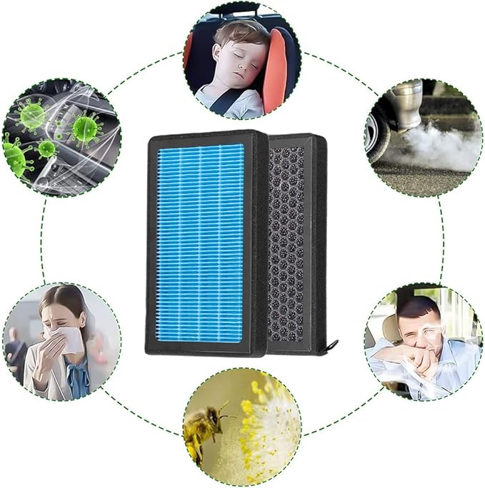 Tesla Model 3 Model Y Cabin Air Filter HEPA Replacement Filter Activated Carbon - Image 7