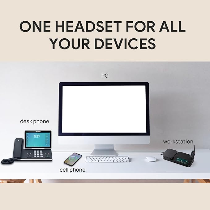 Yealink Bluetooth Headset Workstation, Office Wireless Headset - Image 6