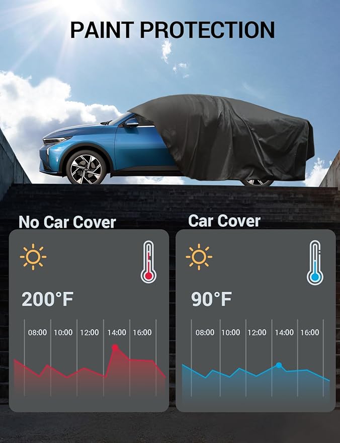Proadsy 2026 Car Cover Fit for Chevrolet Chevy Malibu 2016-2025 2026, - Image 9