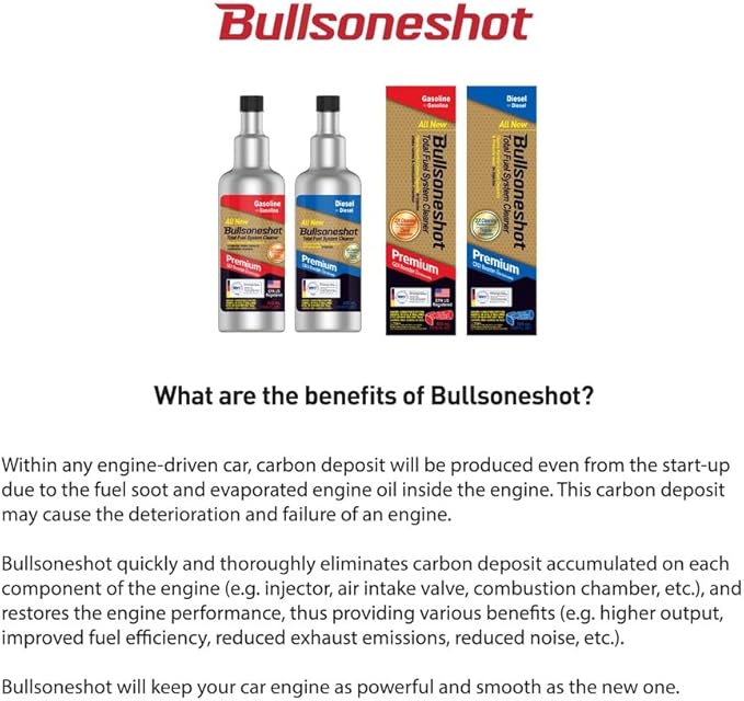 2 Pack Bullsoneshot Premium Total Fuel System Cleaner & Fuel Additive - Image 2