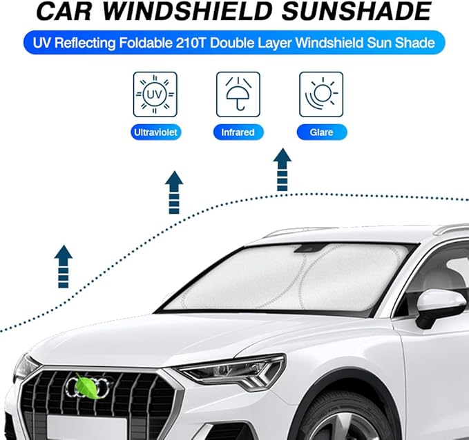 KUST Windshield Sun Shade for 2019-2025 2026 Audi Q3 Accessories Custom Fit - Image 2