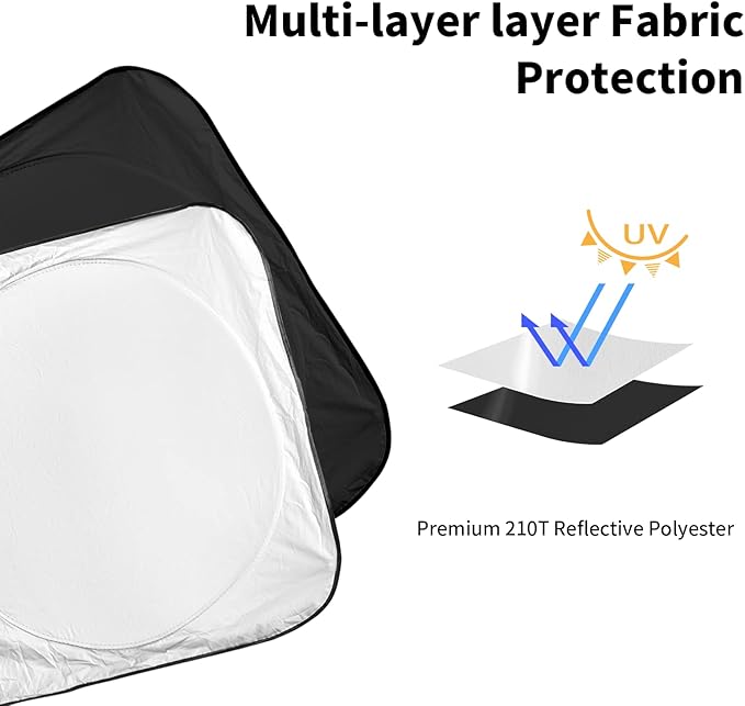 Custom Fit 2019-2024 2025 Subaru Forester SUV, Limited Sun Visor Accessories - Image 8