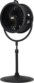 CAT Caterpillar® 14" HIGH VELOCITY PEDESTAL DRUM FAN by Unknown