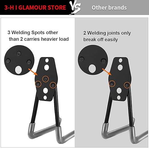 3-H Heavy Duty Garage Hooks - Image 4