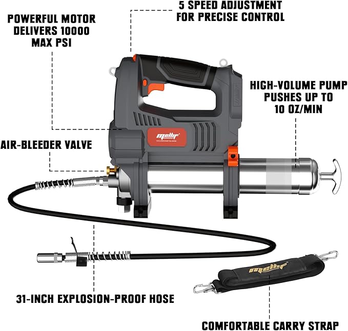 Mellif Cordless Power Grease Gun Compatible - Image 3