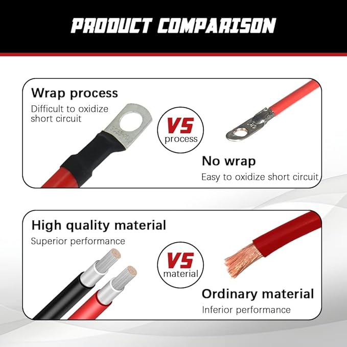 2 AWG Battery Cable 3FT 2 Gauge Pure Copper Battery Inverter Cables - Image 4