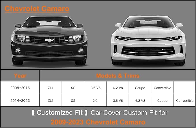 Kayme 7 Layers Car Cover Custom Fit - Image 6
