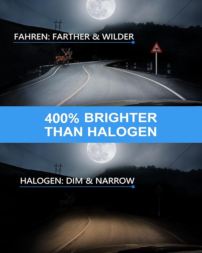 H11/H8/H16 LED Driving Fog Light Bulbs, 12000LM 400% Brighter Fanless, 6500K - Image 3