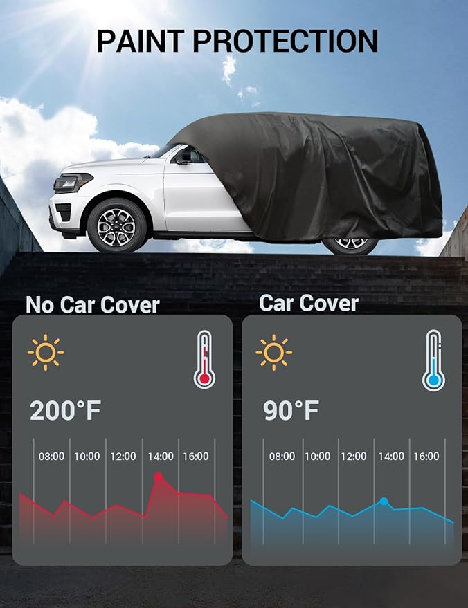 Proadsy 2025 Upgrade Car Cover Compatible - Image 9